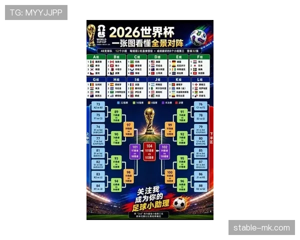 2026世界杯规则大全一文看懂