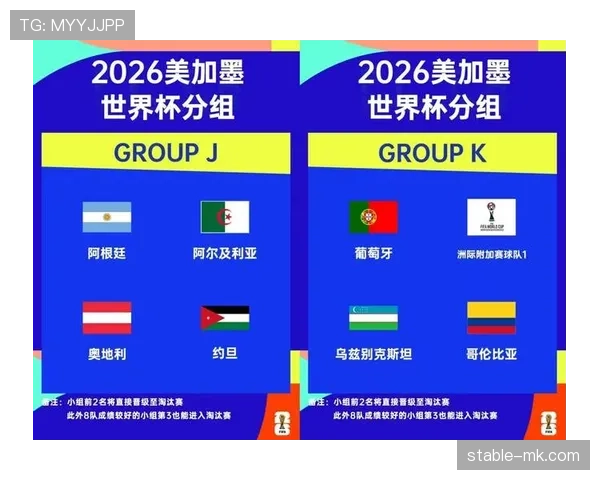 2026世界杯同分规则最新详解 2026世界杯同分规则最新详解